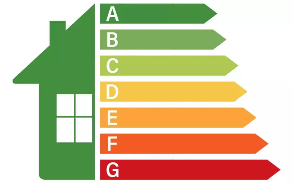 Découvrez quels travaux améliorent réellement un DPE : isolation, chauffage, ventilation, fenêtres, rénovation globale… Conseils, coûts, aides et priorités pour gagner des classes énergétiques.